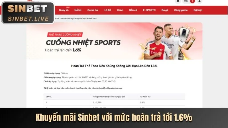 Sự kiện khuyến mãi theo mùa 789clup